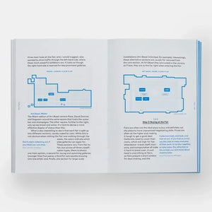 How to collect Art- Internal Page