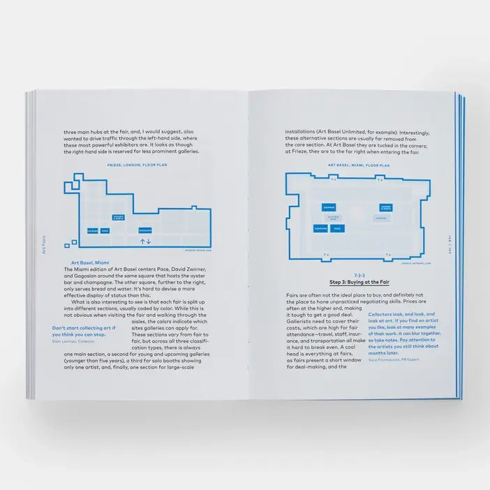 How to collect Art- Internal Page