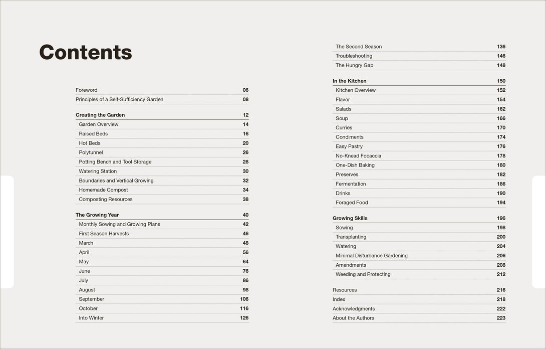 Table of contents for a book or document on self-sufficiency gardening. 